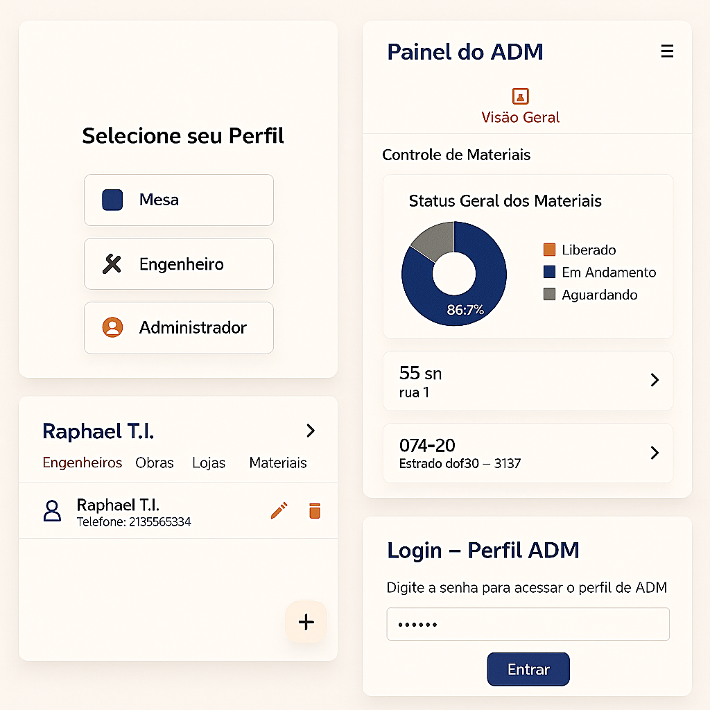 CivicFlow: Gestão de Obras e Suprimentos